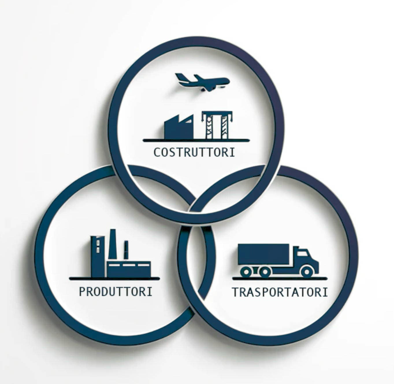 Murista platform preview